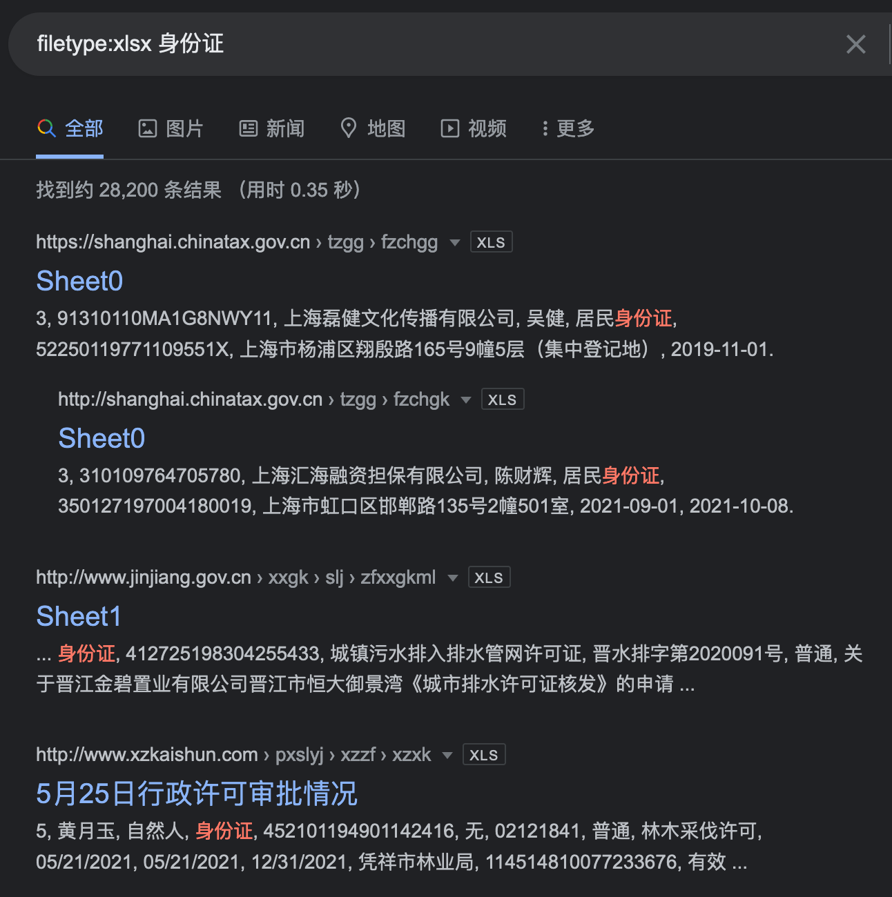 敏感信息收集 Google Hacking 《Decentralized Alliance 去中心化同盟》 极客文档