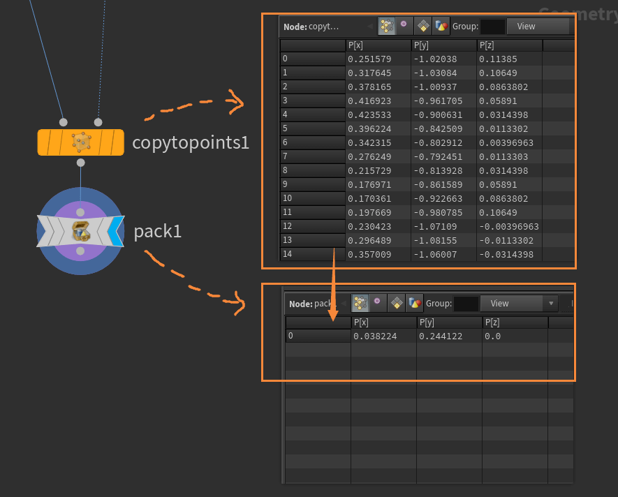 Tools 工具 ⚪Pack、Unpack【打包，拆包】 《【Art】美术向编程学习笔记》 极客文档
