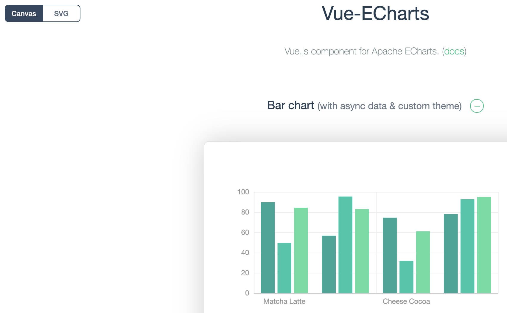 echarts资源 echarts vue 《数据可视化实战解决方案》 极客文档
