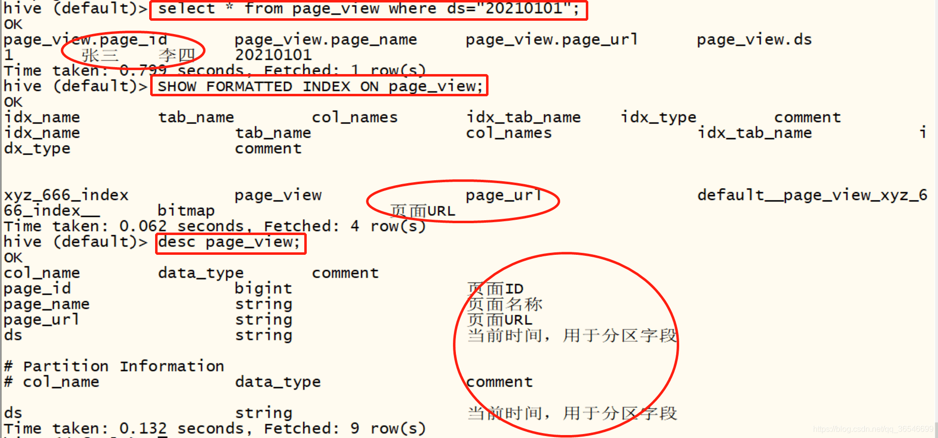 Hive hive设置中文编码格式utf8 《大数据》 极客文档