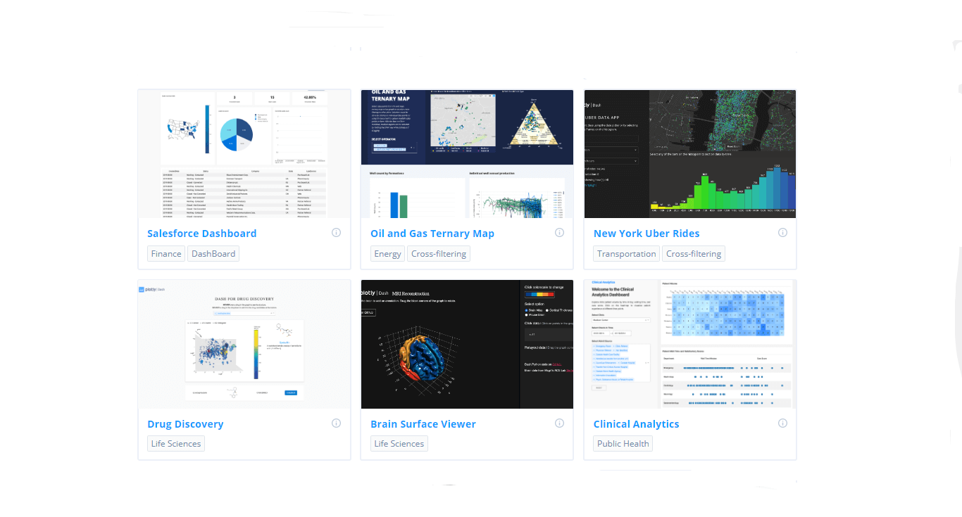 Python 可视化 基于 Dash Bio 的生物信息学数据可视化 《技术私房菜》 极客文档