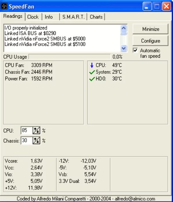 13 Best Laptop Fan Speed Control Apps For Windows 10 guidetech