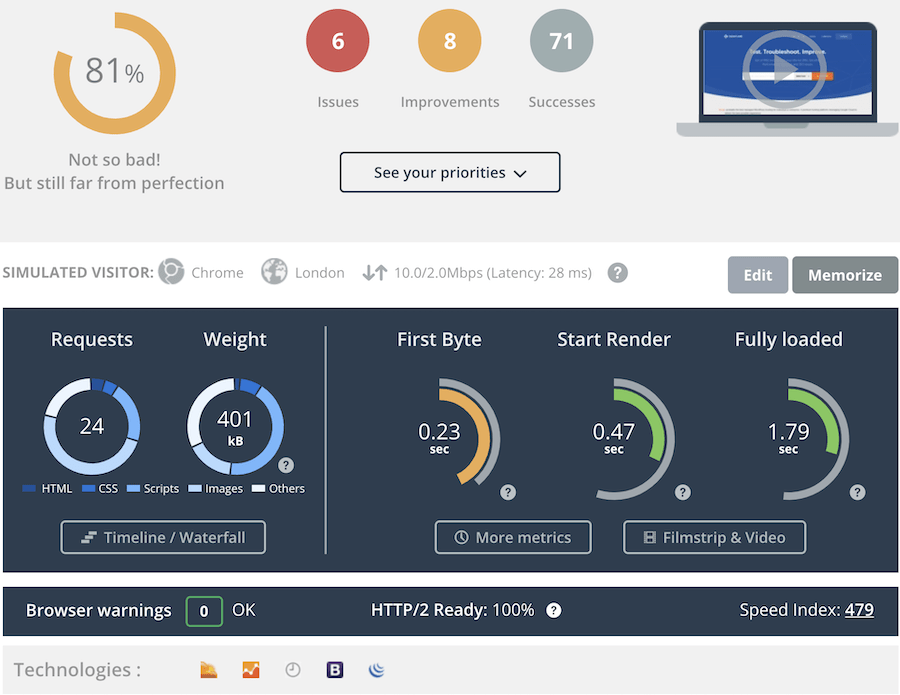 12 Best Tools To Test site Load Speed Worldwide geekflare