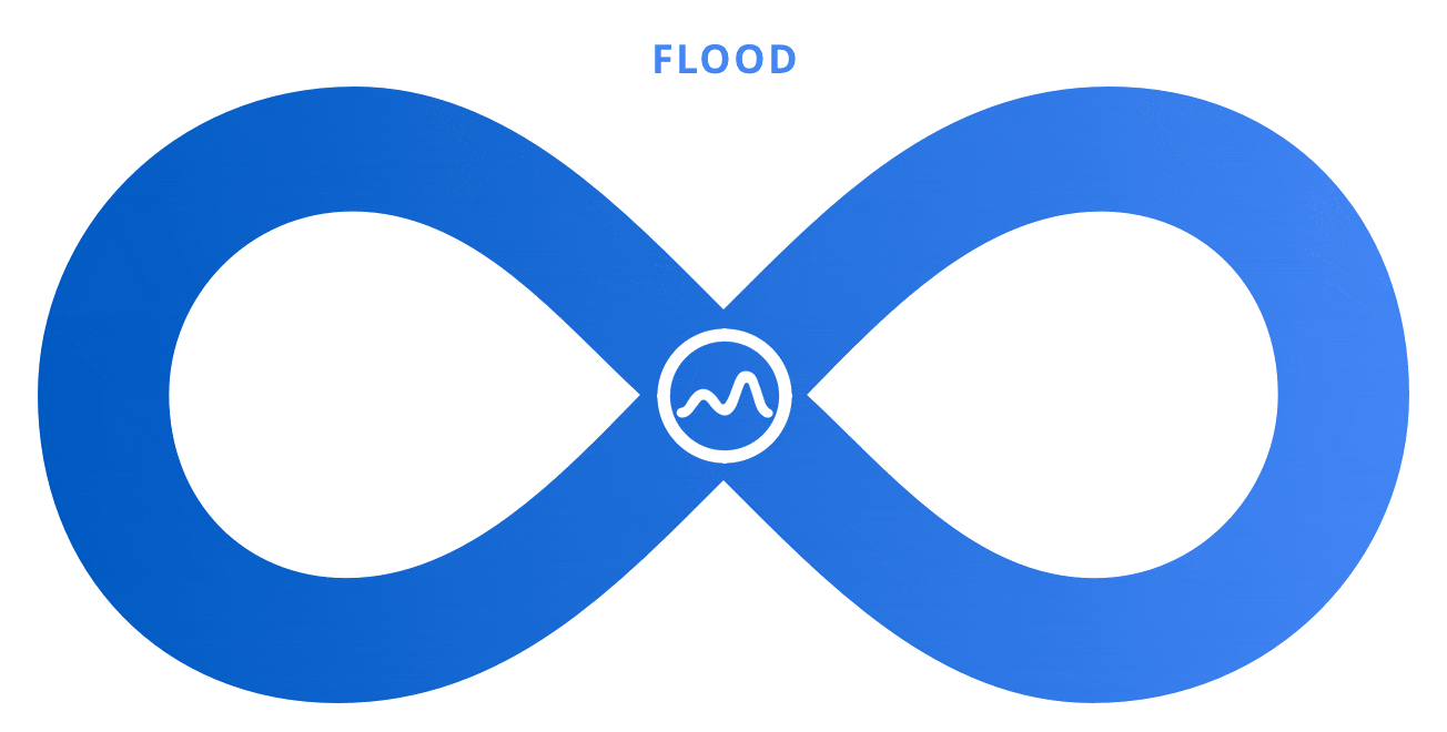 How to Perform Load Testing With Real Browsers Using Flood