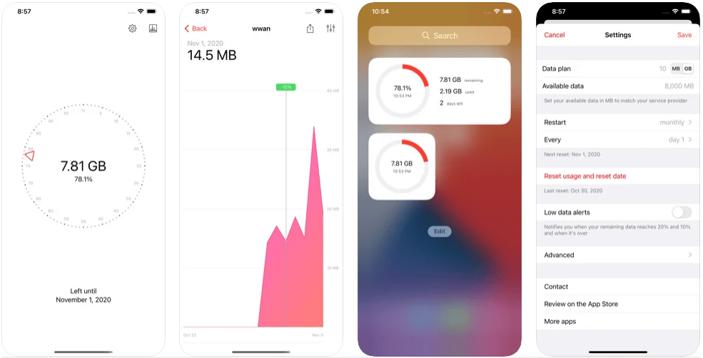 7 Efficient Apps to Monitor Data Usage on Your iPhone Geekflare