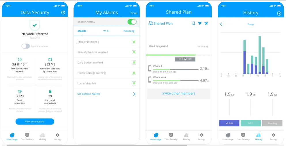 7 Efficient Apps to Monitor Data Usage on Your iPhone Geekflare