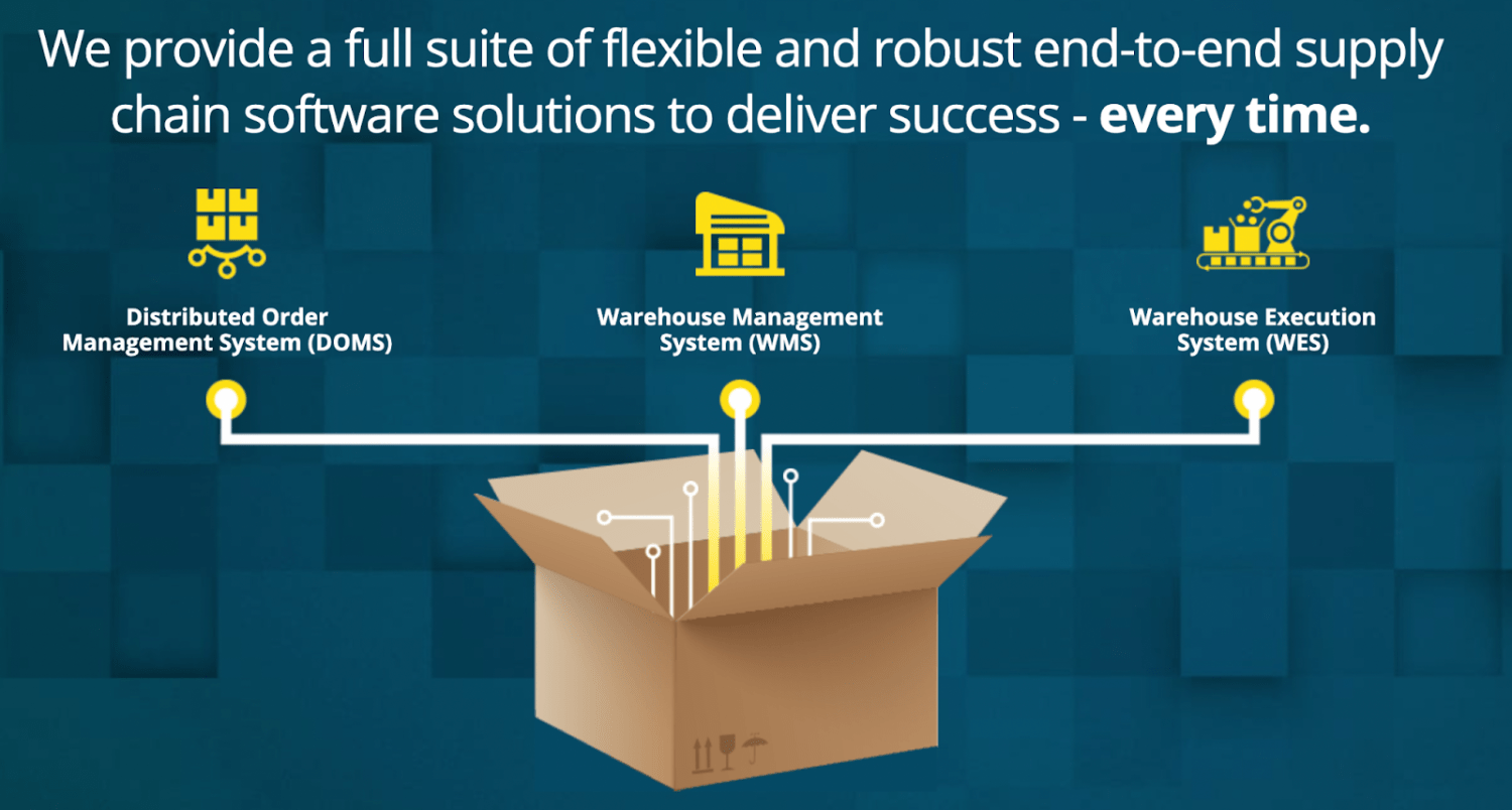 10 Top Warehouse Management Systems Wms To Organize Your Inventory