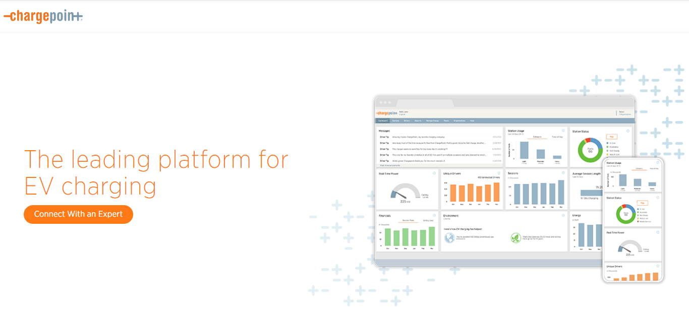 6 Top Ev Route Planners For A Road Trip denofgeek
