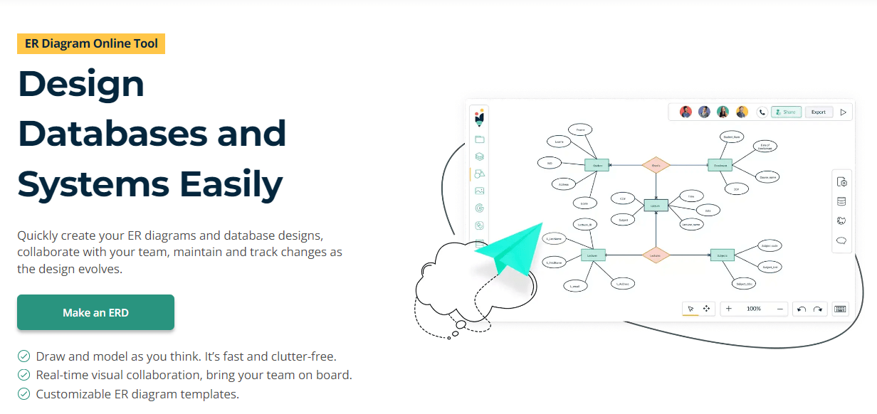 8 Best ER Diagram Makers to Visualize and Design Databases