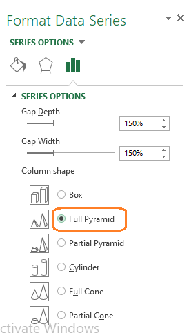 How To Create A Funnel Chart In Excel | geekflare