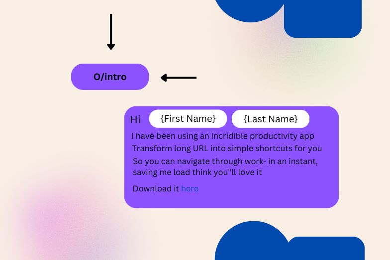 10 Text Expanders to Help You Type Faster [Windows/Mac] Geekflare