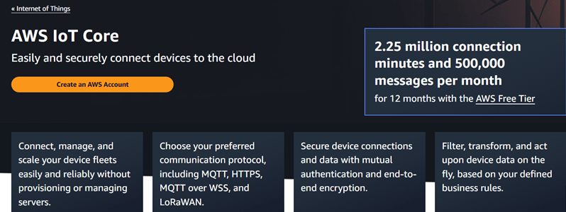 Top Iot Platforms To Empower Your Projects For Smarter Solutions