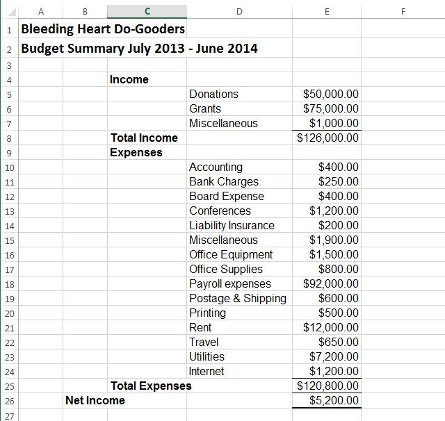 Sample Excel Templates Excel Spreadsheet For Expenses And
