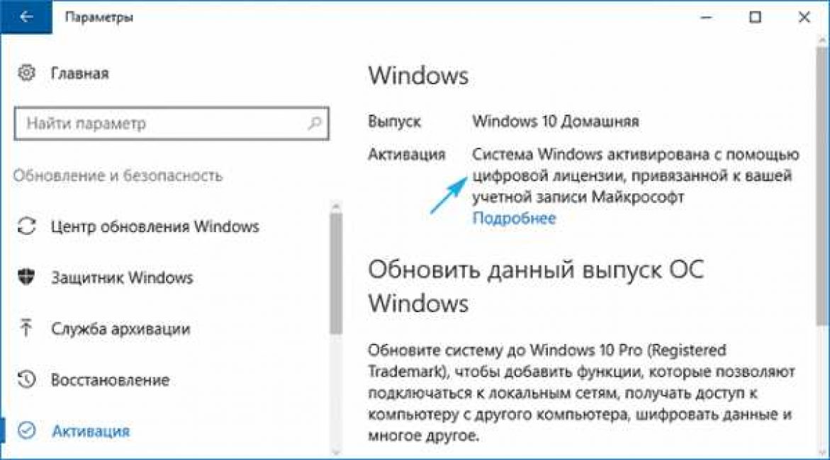 Активация windows 10 операционной системы. Успешная активация windows 10. Ошибка не удалось активировать windows. Система windows активирована с помощью. Активировать windows 10.