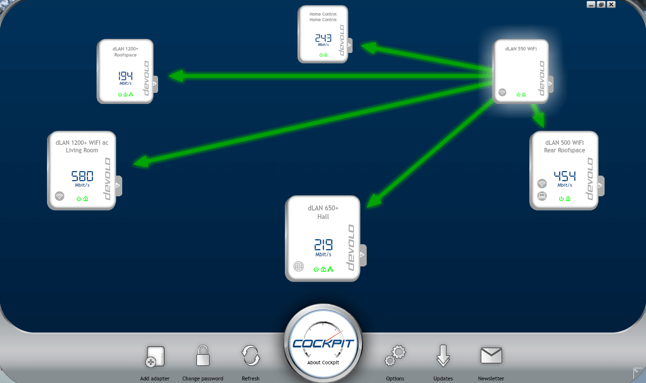 Devolo Dlan Cockpit Mac Download