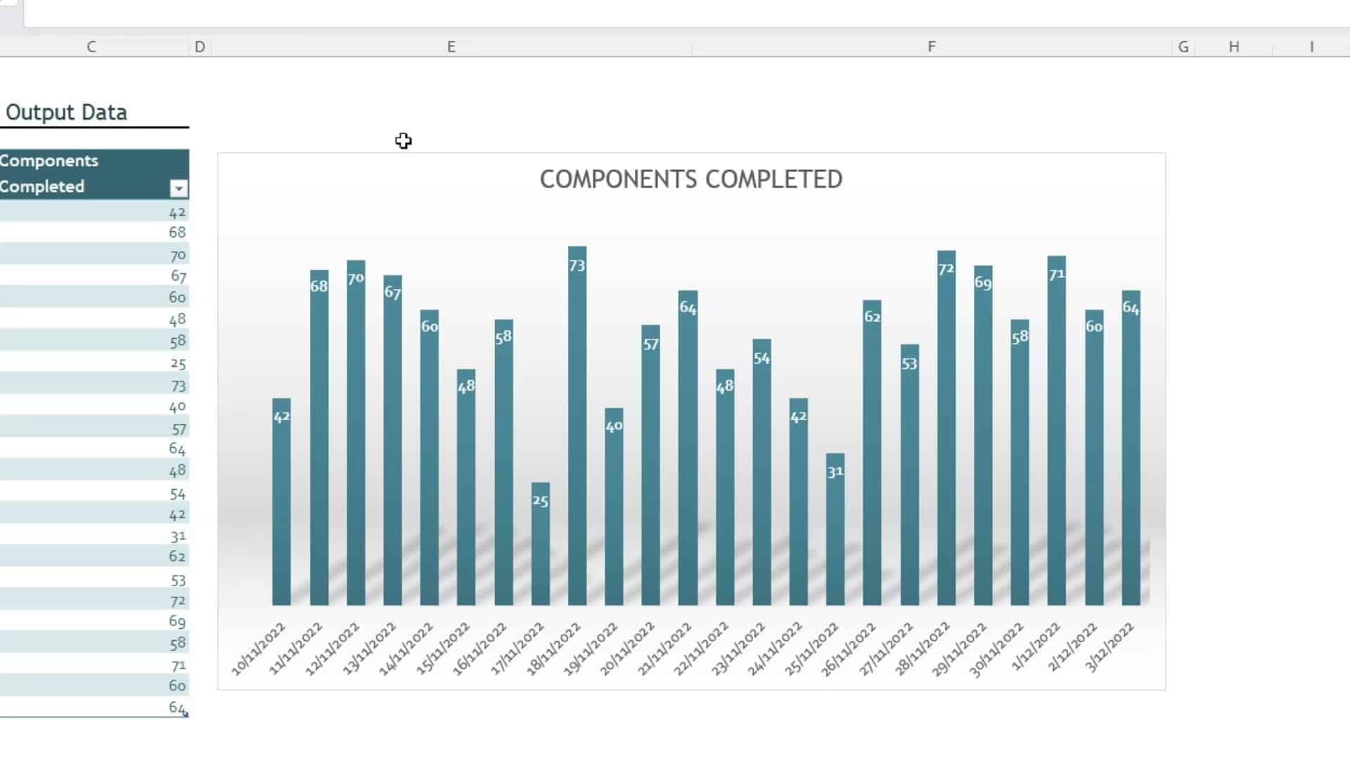 Remove Unwanted Gaps in Your MS Excel Chart Axis GeekPossible