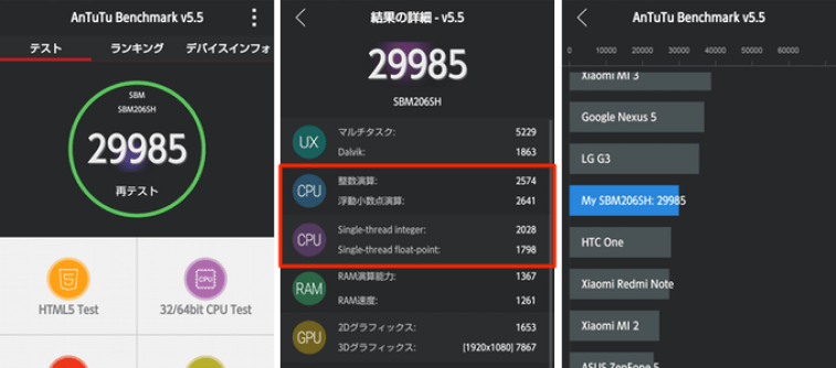 わかりにくいスマホ タブレットのcpuについて調べてみた ギークポスト Geekpost