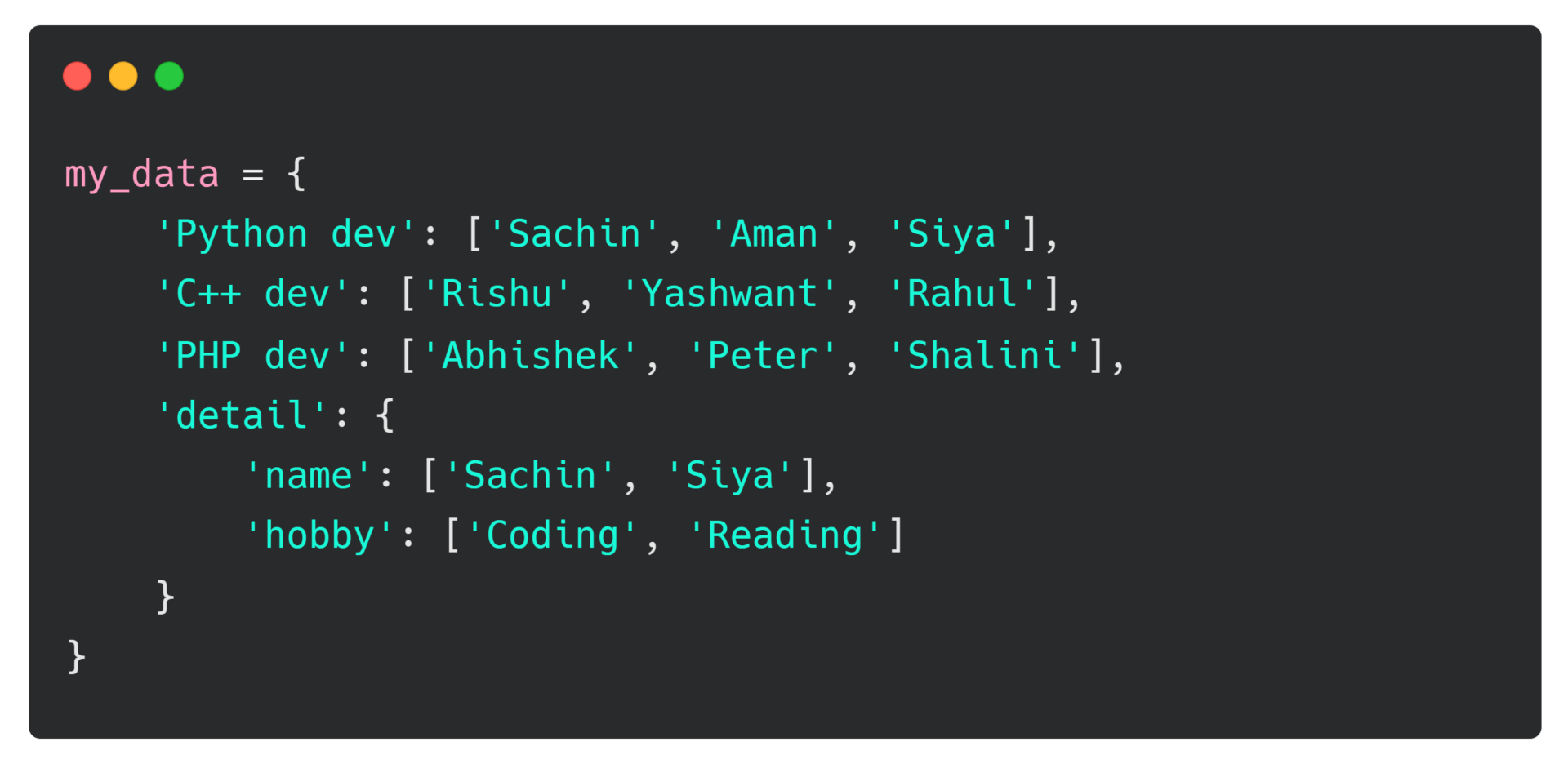 How to Access List Values within the Dictionary in Python
