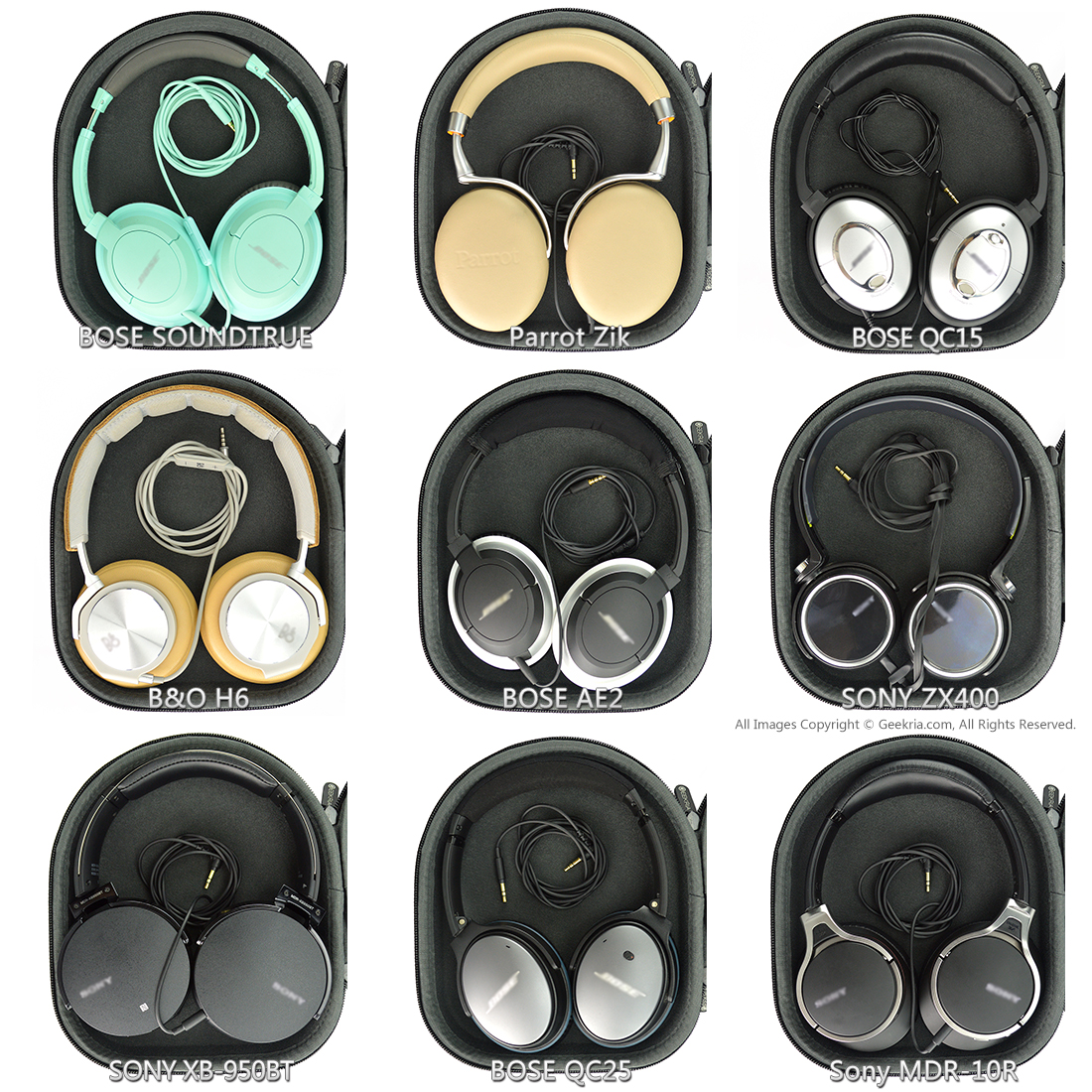 Geekria Headphones Case Compatible with Parrot Zik, Bose QC35, QC3, QC2