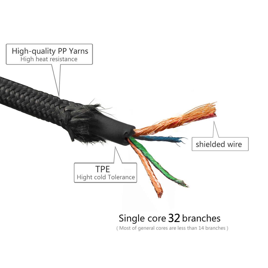 Geekria Apollo Upgrade Cable for Audio Technica ATHM50, M50X, M40X