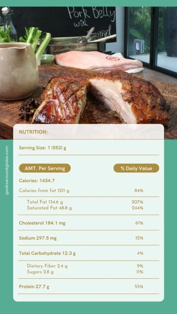 Gordon Ramsay's Slow Roasted Pork Belly Recipe GeeksAroundGlobe