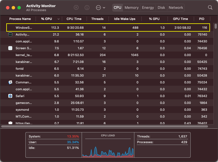 WindowServer high CPU usage process in Activity Monitor on Mac