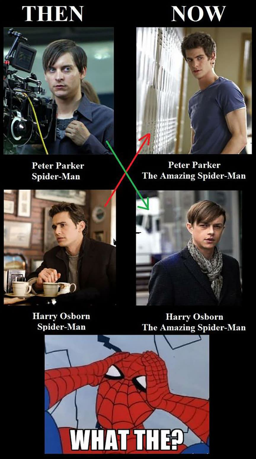 Spider Man , Spider Men 24 Funny SpiderMan Actor Memes GEEKS ON