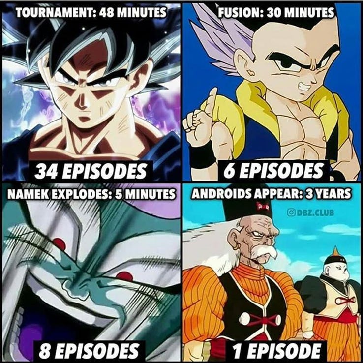 20 Of The Funniest Dragon Ball Super Logic For Genuine