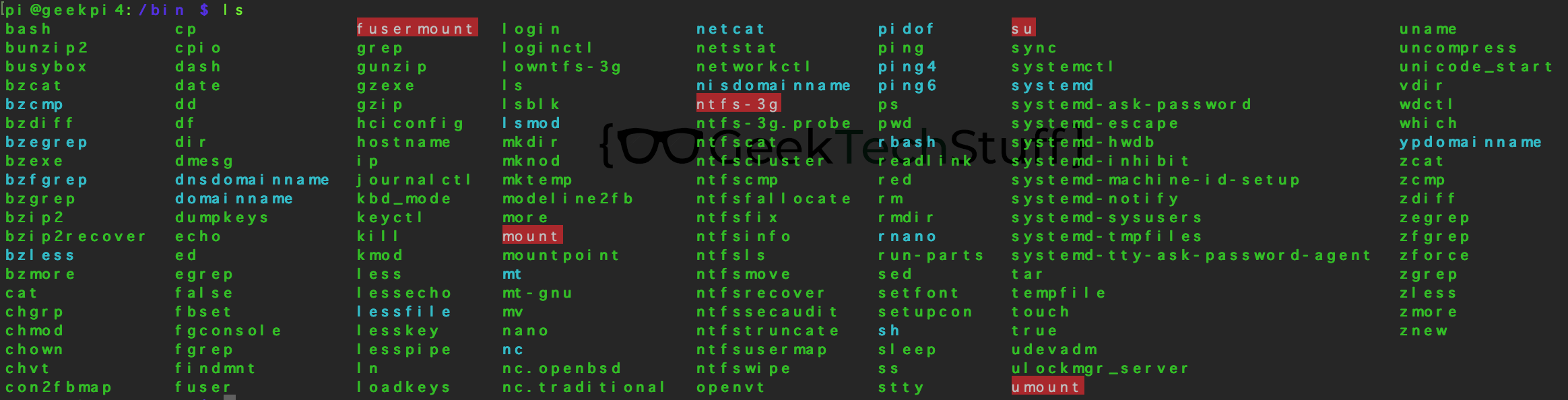 Linux Root Directory (Linux) GeekTechStuff