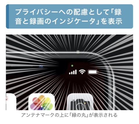 至急 Iphoneの画面見る時たまに電波上に緑の丸マークあるけどこれって盗撮されてんの