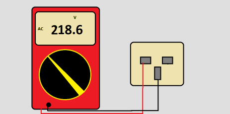 What does OL mean on a multimeter? - Geeky Engineers