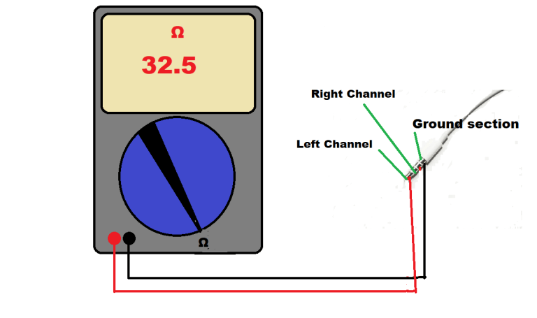 How to check earthing with multimeter? Geeky Engineers