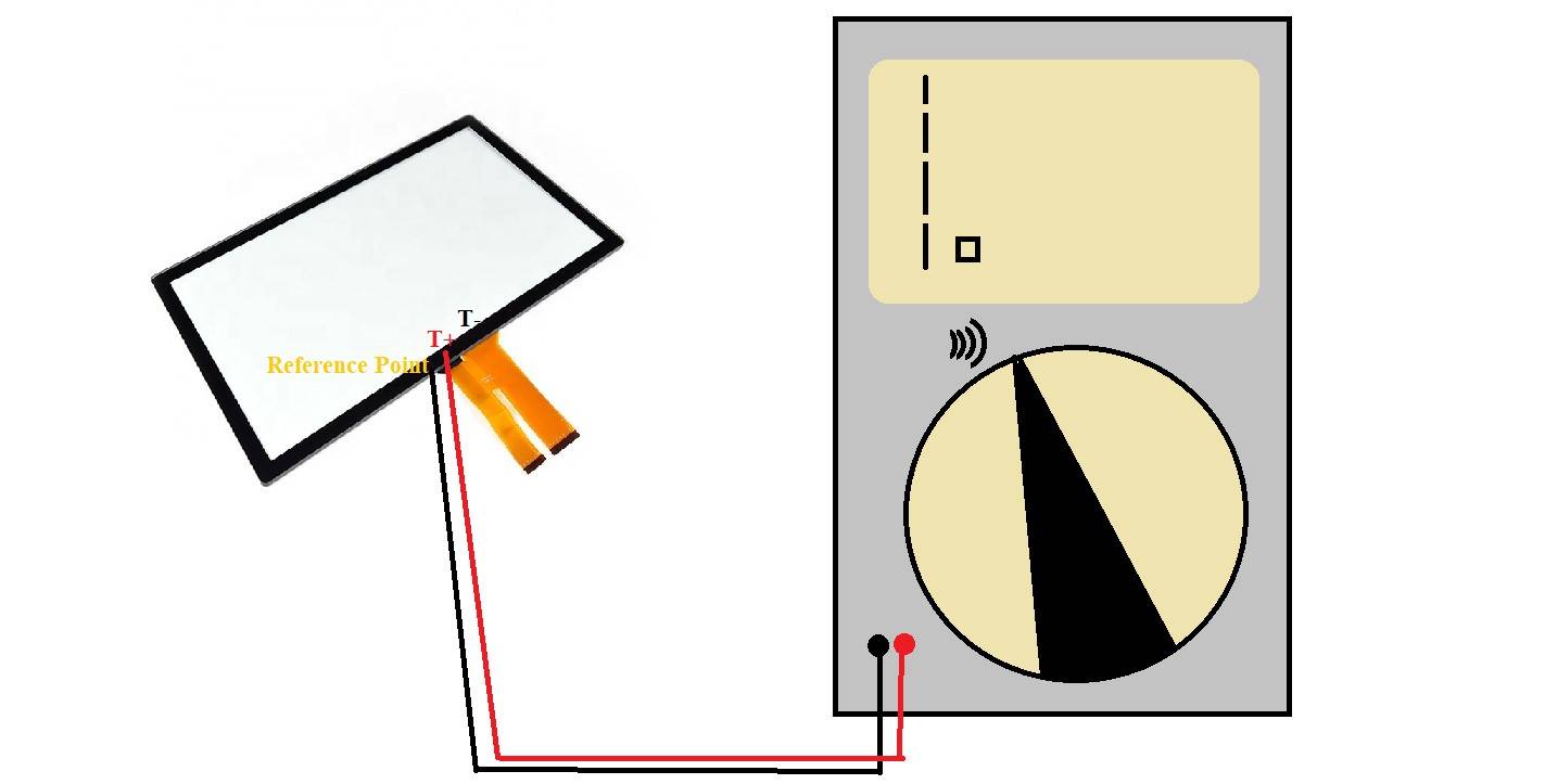 How to test capacitive touch screen with DMM Geeky Engineers