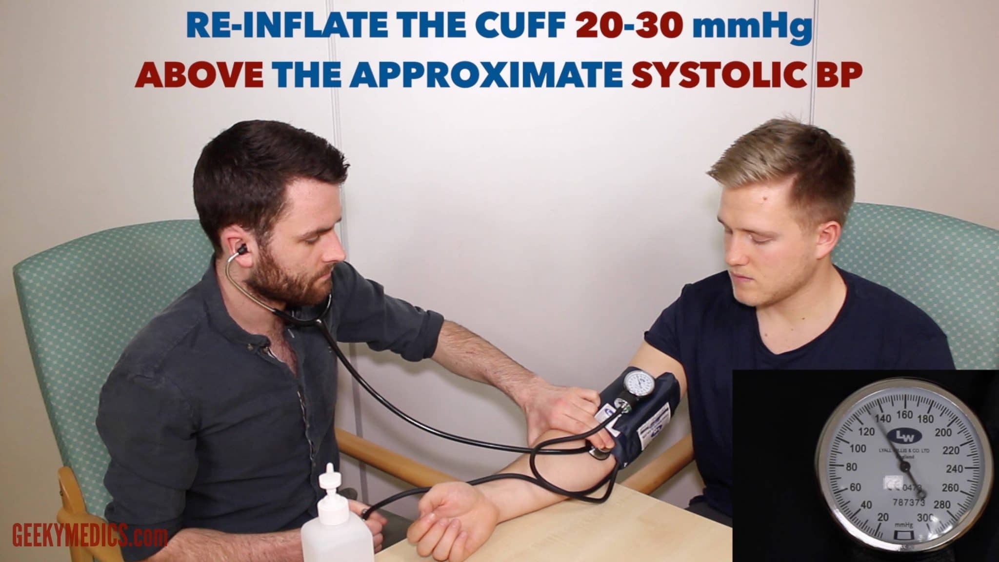 Blood Pressure Measurement OSCE Guide BP Reading Geeky Medics