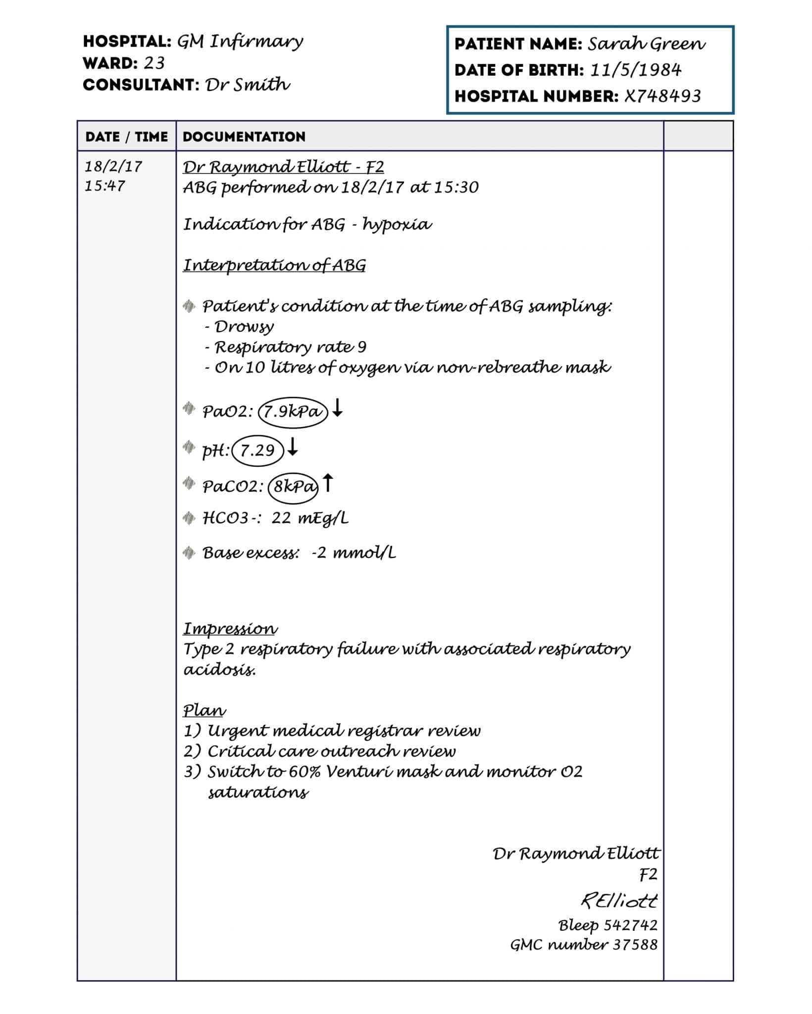 How to Document ABG Results in the Notes Geeky Medics