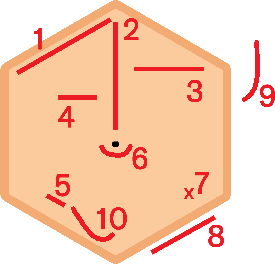 Paediatric Abdominal Examination OSCE Guide Geeky Medics