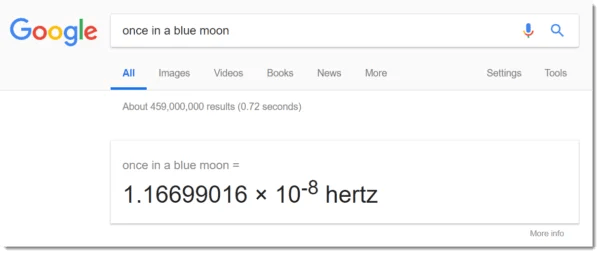 Hidden Google Easter Eggs to impress your friends & colleagues