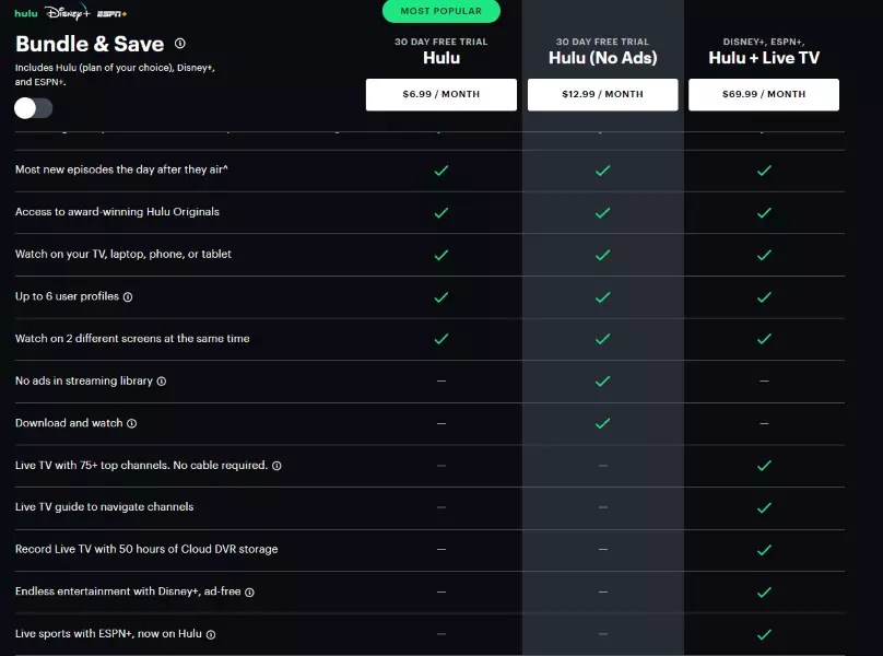 How To Skip Ads on Hulu?