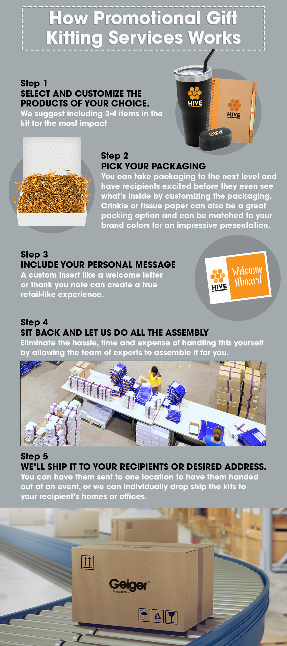 Corporate Gift Services Kitting Drop Shipping and Personalization PSG