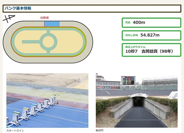 読売新聞社杯全日本選抜競輪を大予想！取手コースが得意な選手に要注目！ ゲキチャリ