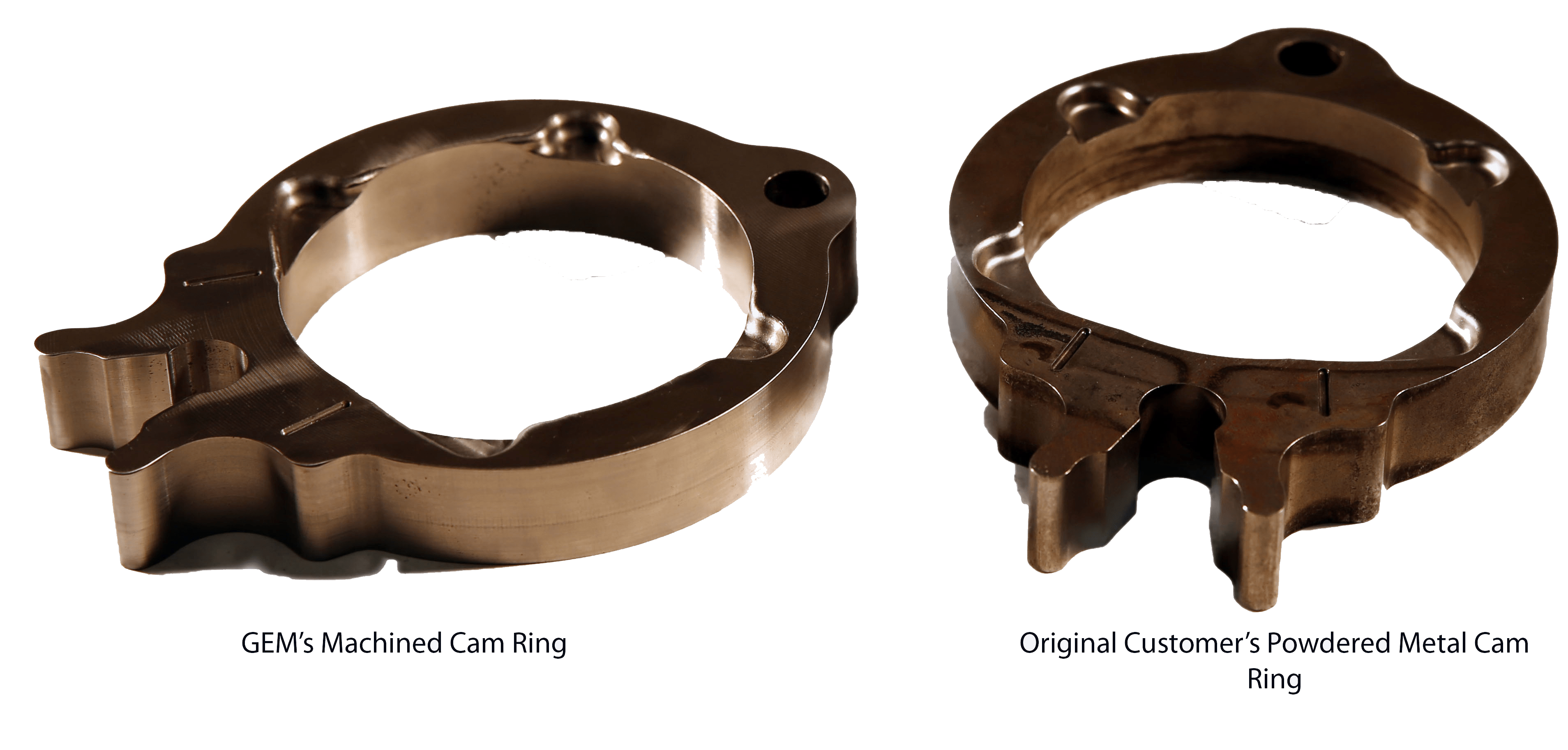 1l6a5917 GEM Manufacturing, Inc