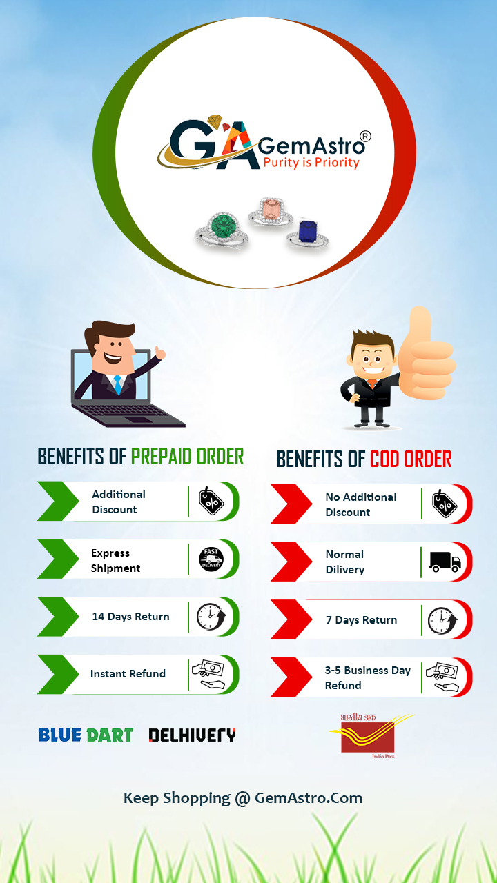 Carat To Ratti Conversion GemAstro