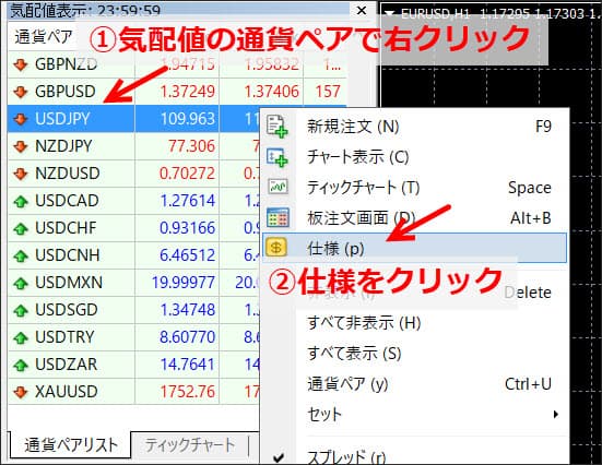 海外FXのスワップポイント比較一覧（自動計算ツール） 海外FXおすすめ比較ガイド