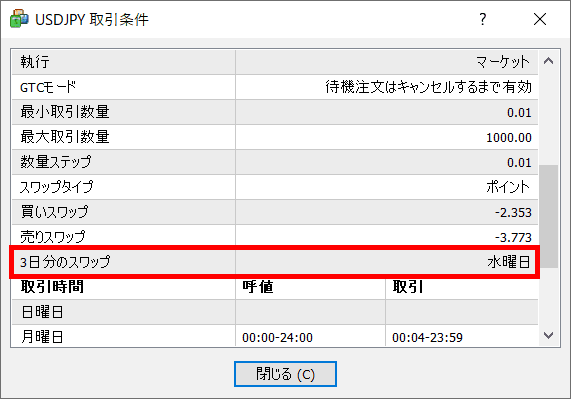 海外FXのスワップポイント比較一覧（自動計算ツール） 海外FXおすすめ比較ガイド