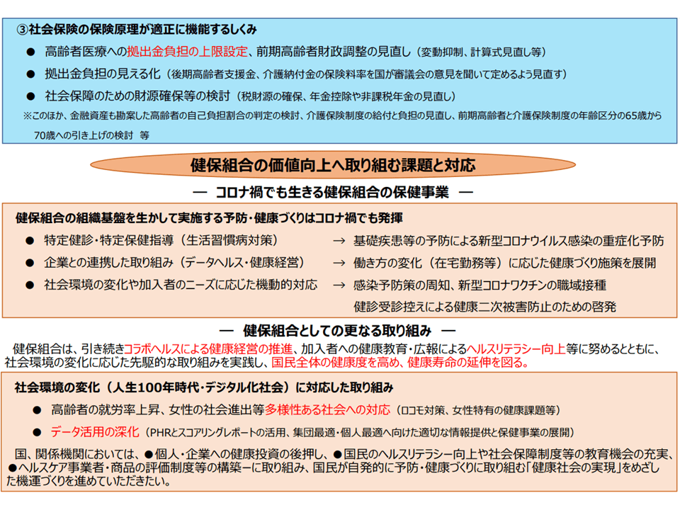 女 医療保険 慢性呼吸機能障害