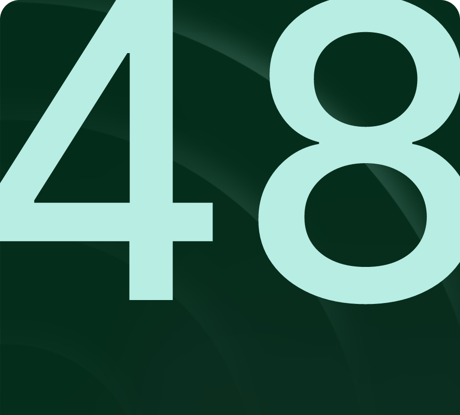 Menopause Symptoms We've Identified All 48! GenM