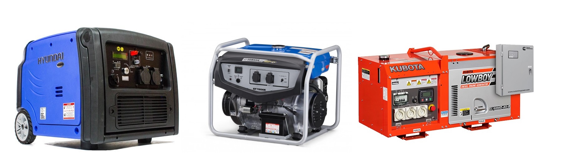 Portable Generator Size Calculator For Residential Unit
