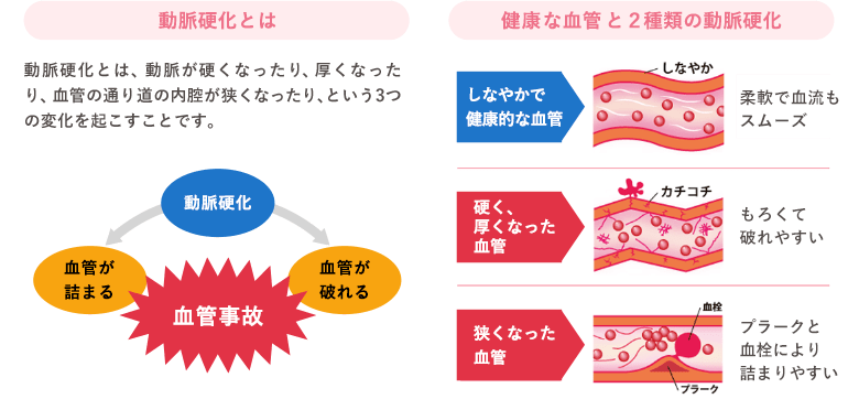 減塩食レシピ 栄養成分表示 外食の塩分 健康上の理由で減塩食を毎日続けています。自分で試行錯誤して考えた減塩食レシピや外食メニューの塩分