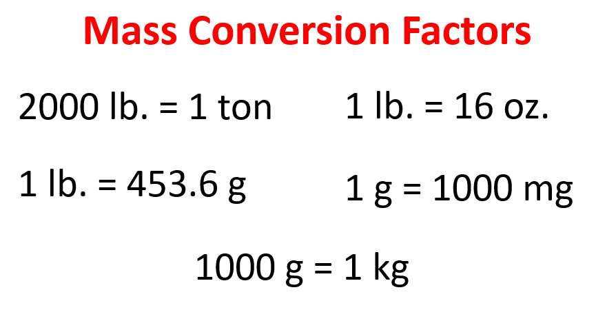 Converting Units With Conversion Factors Dimensional Analysis