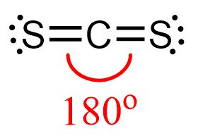 CS2 Lewis Structure, Geometry, and Hybridization - Chemistry Steps